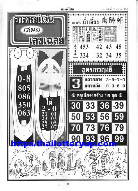 www.thailotteryup. com|Thai Lottery .